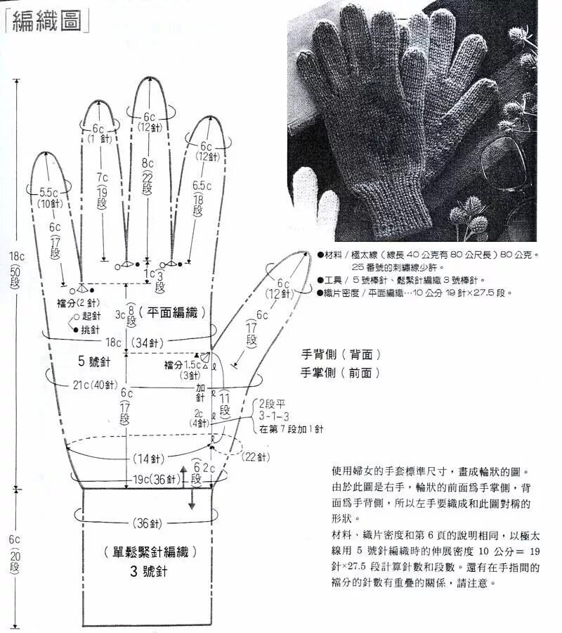 Красивые перчатки спицами схемы и описание Японские перчатки Guantes de ganchillo, Guantes a crochet, Guantes tejidos