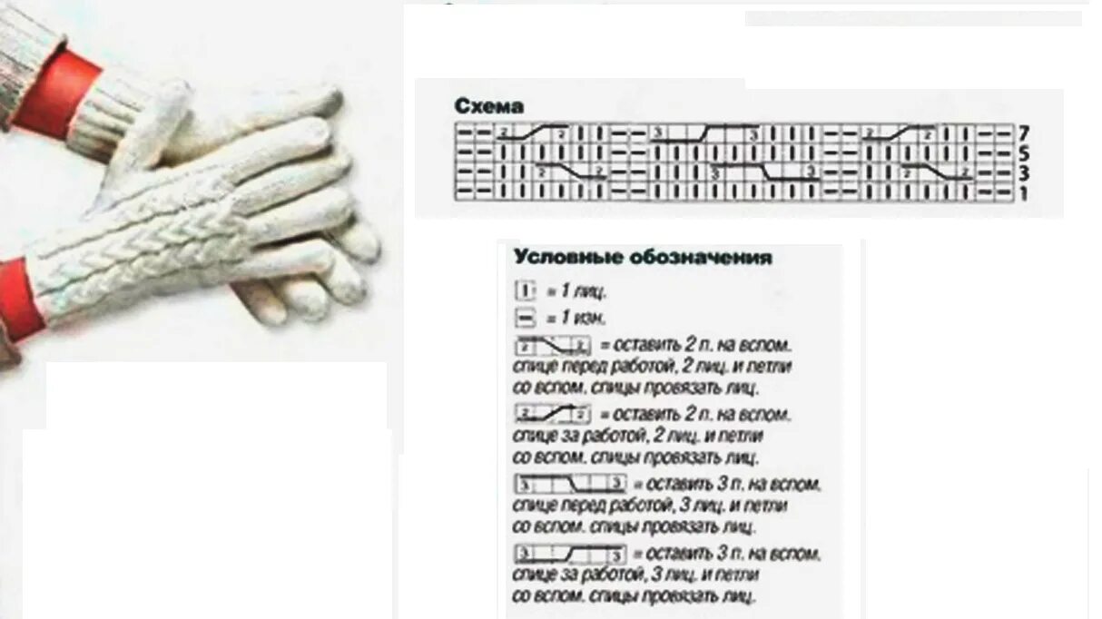 Красивые перчатки спицами схемы и описание Вязать перчатки спицами женские - найдено 83 картинок