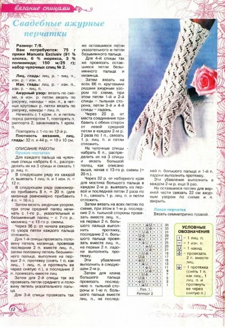 Красивые перчатки спицами схемы и описание Перчатки спицами для начинающих. Перчатки спицами женские: ажурные, без пальцев,