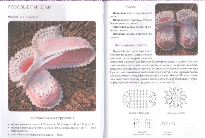 Красивые пинетки для девочки крючком схемы Пинетки из плюшевой пряжи схема