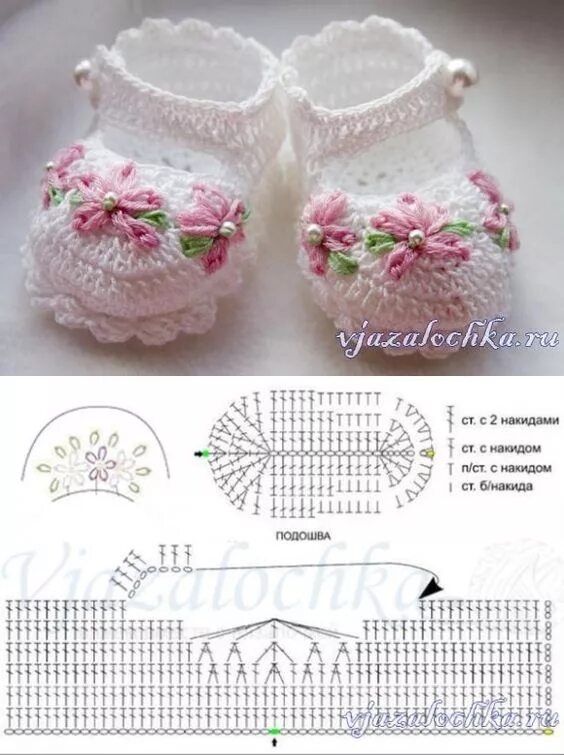 Красивые пинетки для девочки крючком схемы 80 Patrones para hacer zapatitos, botines y zapatillas de bebés en crochet (free