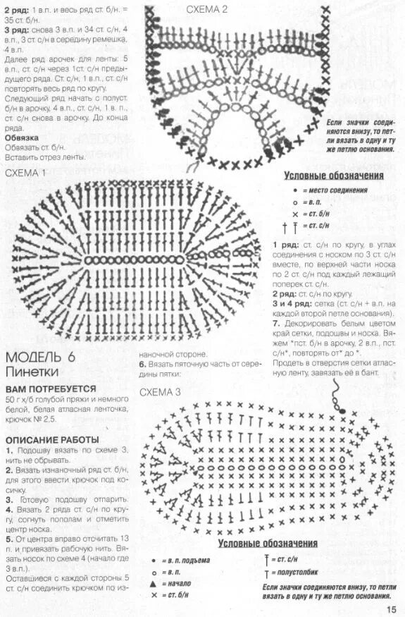 Красивые пинетки для девочки крючком схемы Вязание пинеток крючком Crochet baby shoes pattern, Crochet baby booties, Croche