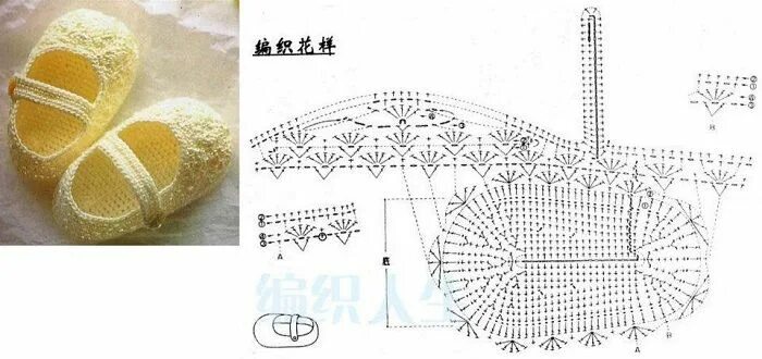 Красивые пинетки для девочки крючком схемы Pin on croche