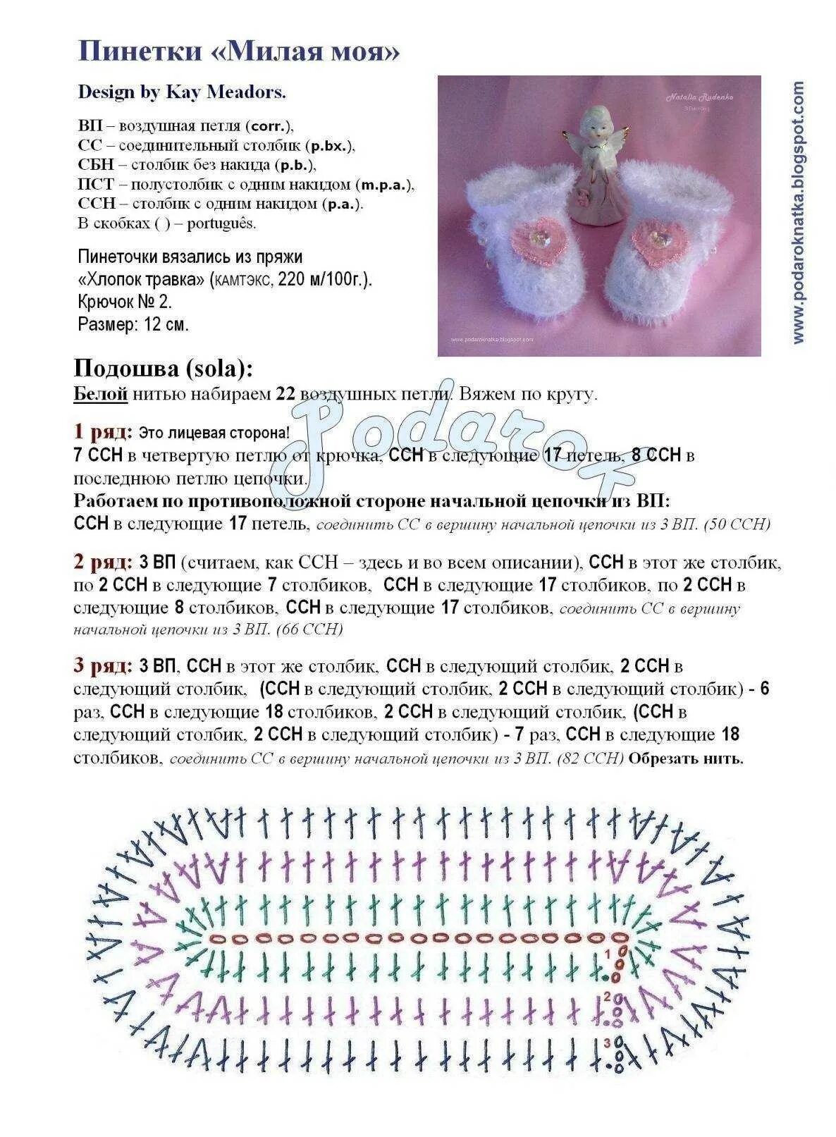 Красивые пинетки крючком схема и описание Пинетки зефирки для новорожденных спицами схемы от 0 до 8 месяцев - Фотоподборки