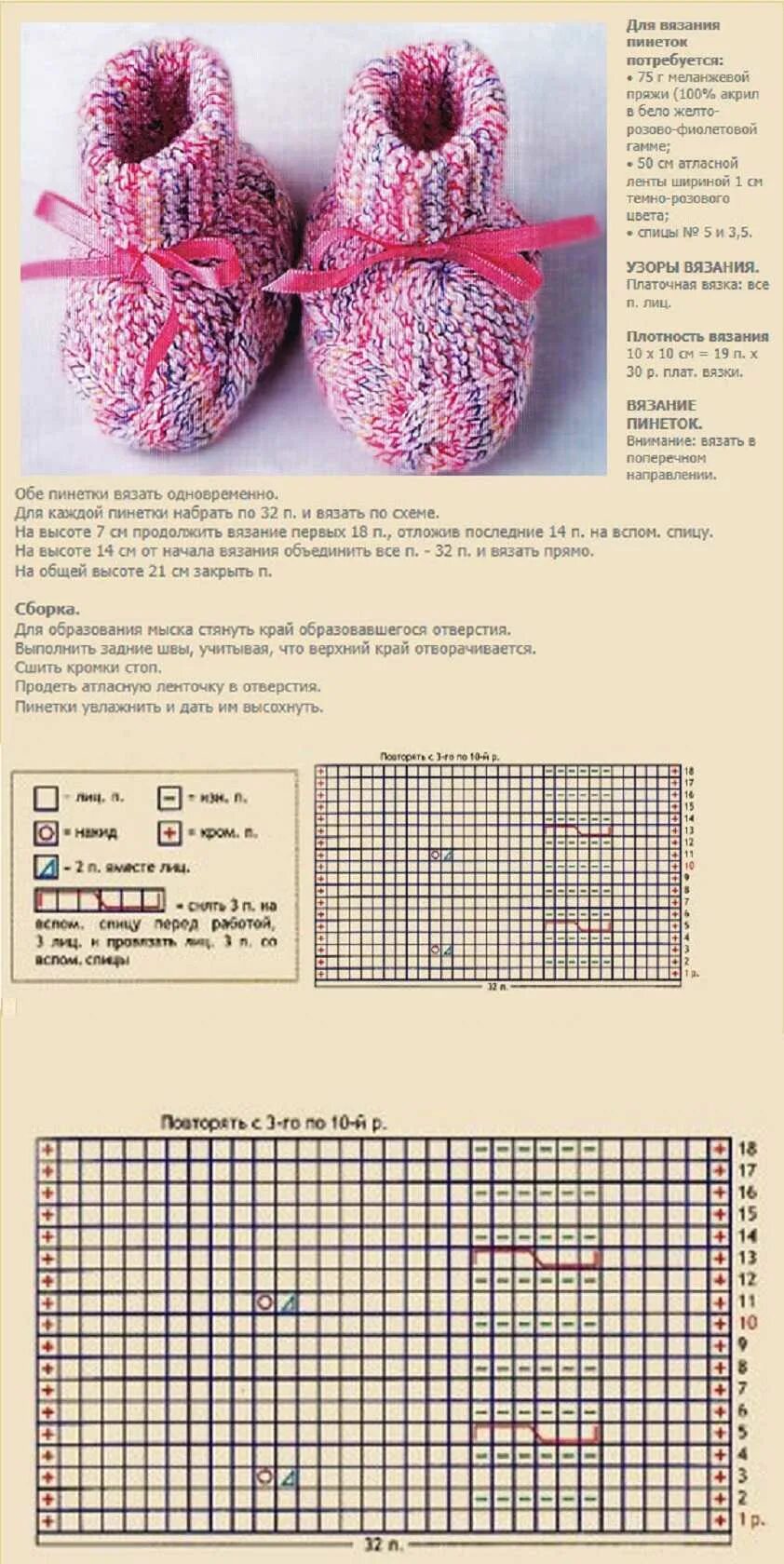 Красивые пинетки спицами для девочки схемы Пинетка спицами схема для начинающих