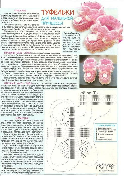 Красивые пинетки спицами для девочки схемы Картинки КРАСИВОЕ ОПИСАНИЕ ПИНЕТОК