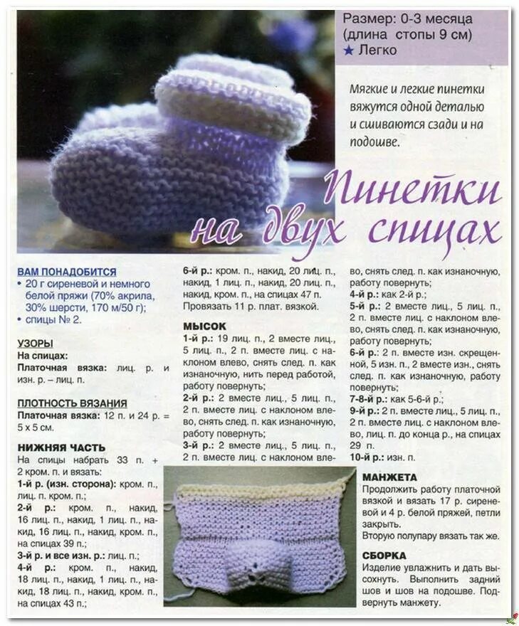 Красивые пинетки спицами для новорожденных схемы Пинетки на двух спицах - CoffeePapa.ru