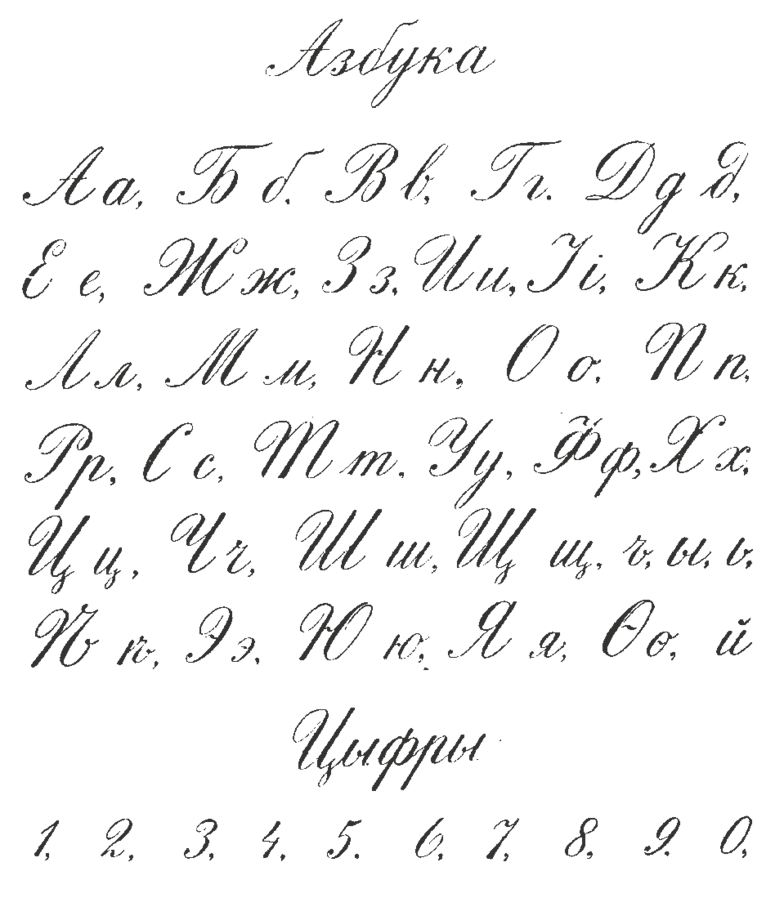 Красивые письменные буквы для оформления Файл:Russian Cyrillic handwriting Flerov 1916.png - Википедия