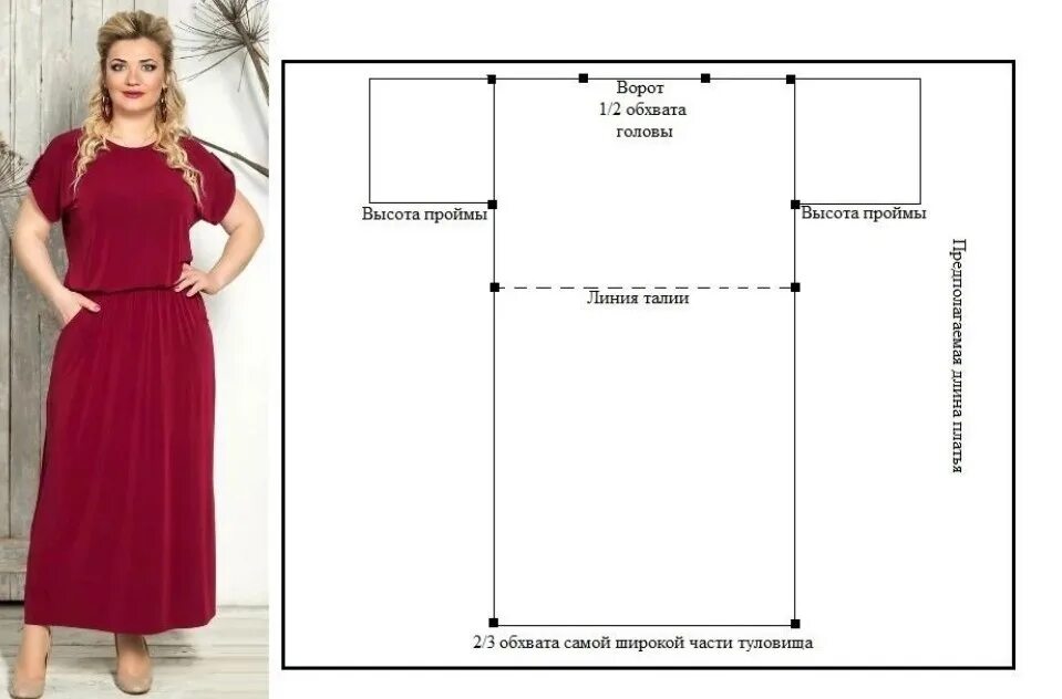 Красивые платья без выкроек Drawing a gorgeous dress (c) Pens sew 2022 Ручки шьют Выкройки, шитье ВКонтакте