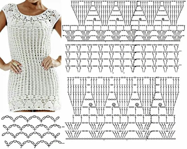 Красивые платья крючком со схемами Pin de Mariola Mikulska en Letnie sukienki Vestido de ganchillo, Vestidos de gan