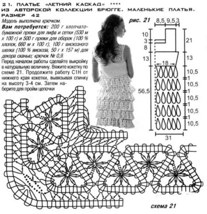 Красивые платья крючком со схемами White Dress Crochet Pattern Häkelarbeiten, Häkeln muster, Häkeln crochet