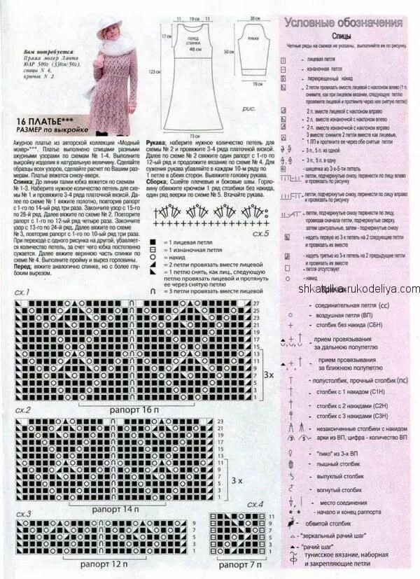 Красивые платья спицами со схемами Ażurowa sukienka wykonana z moheru z igłami. Sukienka z długimi rękawami opis ig