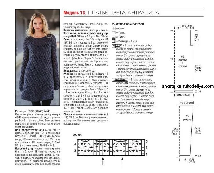 Красивые платья спицами со схемами Вязать платье для полных спицами: найдено 88 изображений