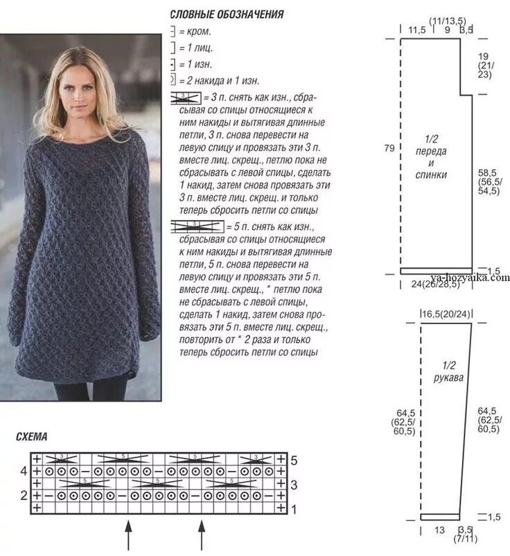 Красивые платья спицами со схемами Descrizione del vestito lavorato a maglia da donna con ferri da maglia. Abito co