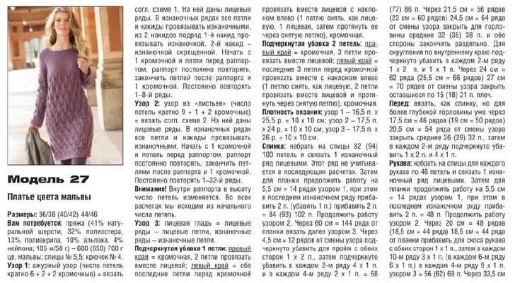 Красивые платья спицами со схемами Платье спицами для женщин - Вязание спицами для женщин - Каталог файлов - Вязани