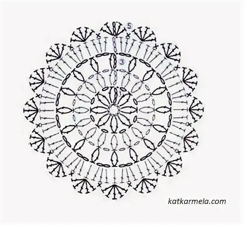 Красивые подставки крючком схемы маленькая салфетка под стакан Crochet placemat patterns, Crochet motif patterns,