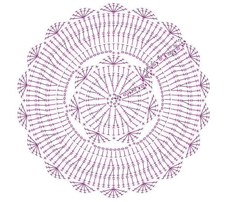 Красивые подставки крючком схемы Creatyfke's Crochet And Knitting Blog: Colorful Coaster - Pattern 0B3 Crochet ma