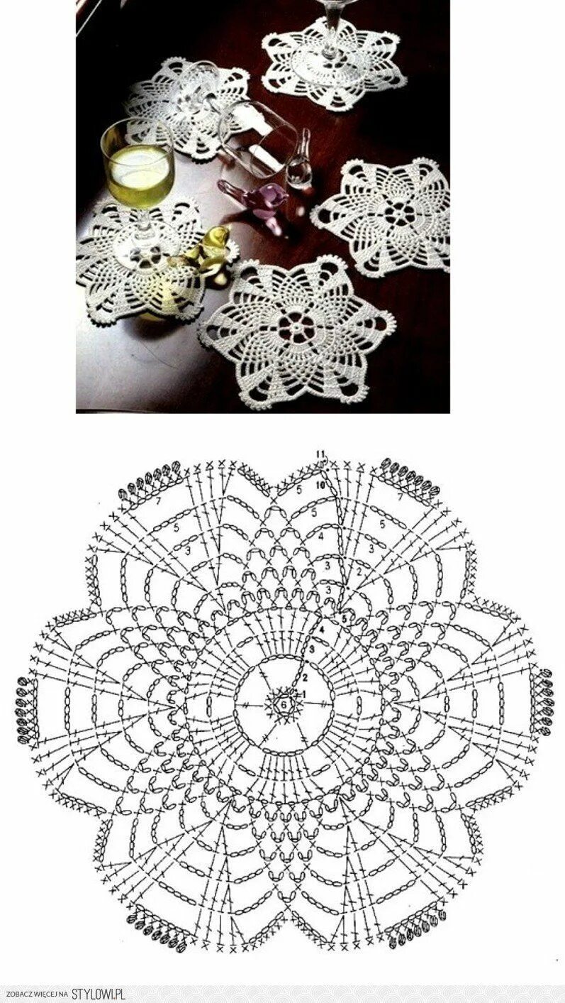 Красивые подставки крючком схемы Pin on Pomysły do domu