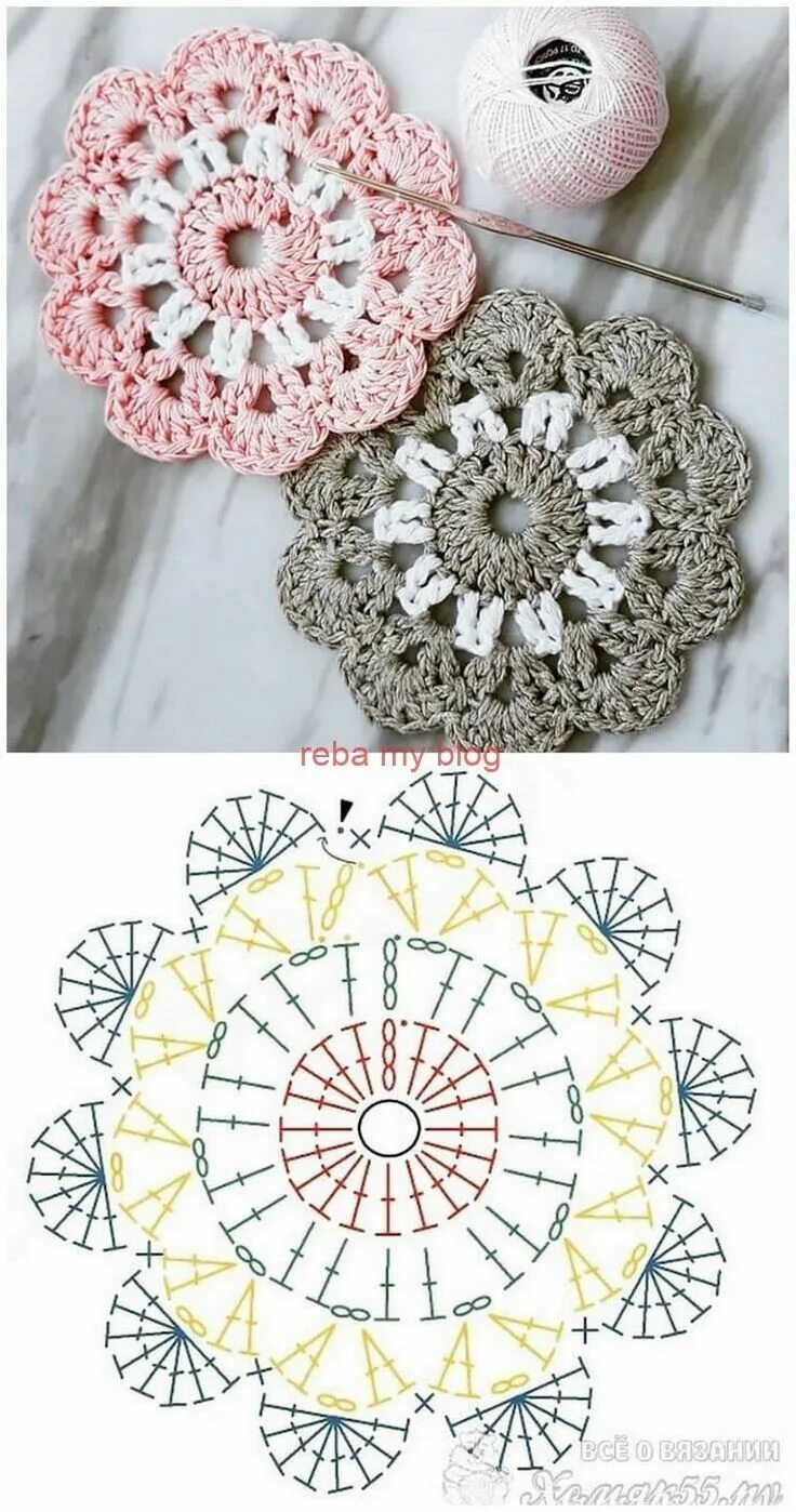 Красивые подставки крючком схемы New Photo Crochet flowers mandala Thoughts (notitle) - Häkeln ideen - #Häkeln #I