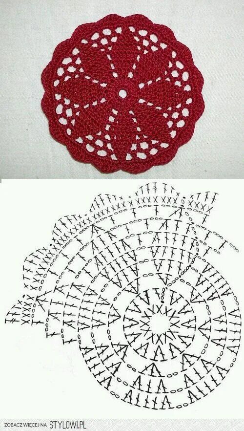 Красивые подставки крючком схемы Пин от пользователя Dhuha Alkaragholi на доске Crochet Схемы вязания крючком, Уч