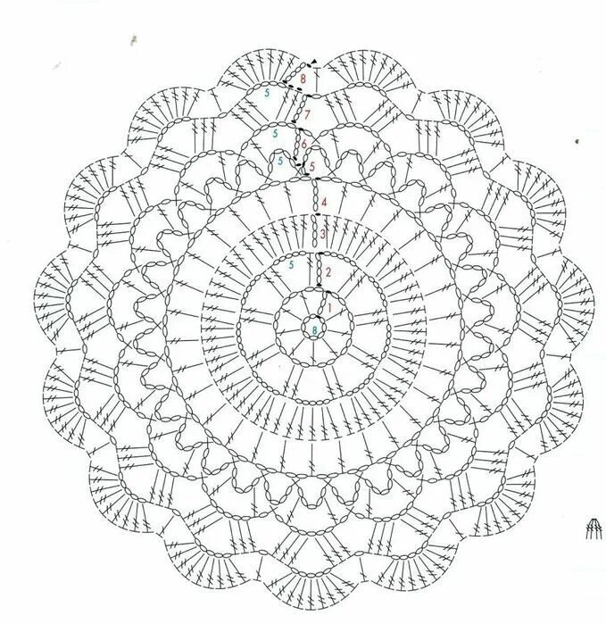 Красивые подставки крючком схемы салфетка или вазочка-конфетница Crochet placemats, Free crochet doily patterns, 