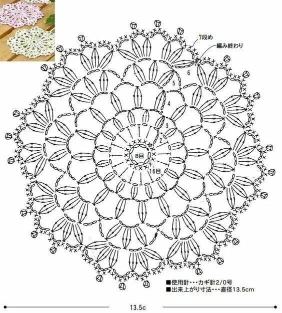 Красивые подставки крючком схемы Pin de Asta em paprasta gelyte Sousplat de croche grafico, Diagrama de crochê, M