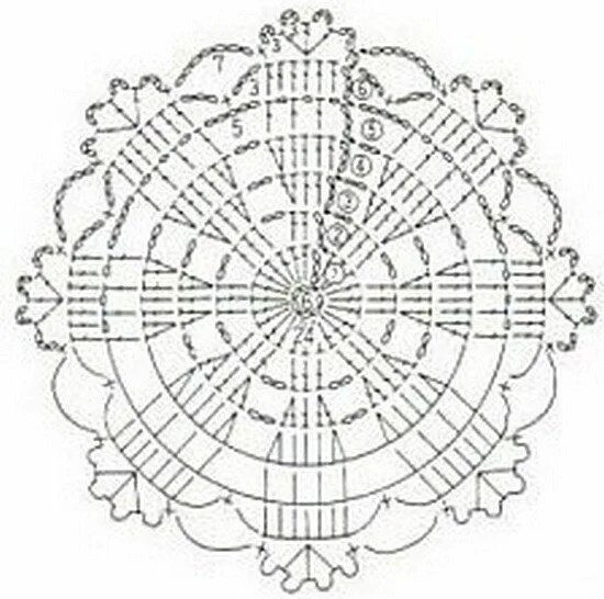 Красивые подставки крючком со схемами Подставочки под чашки. Grille de crochet, Crochet motifs, Cercles en crochet