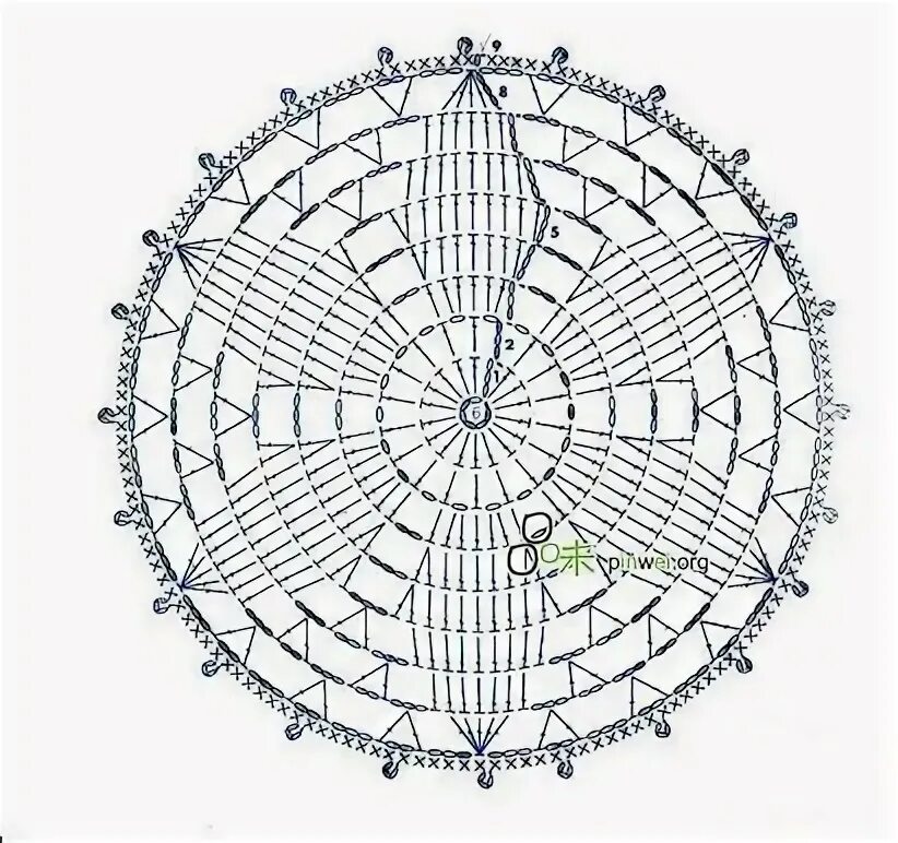 Красивые подставки крючком со схемами Pin en crochet