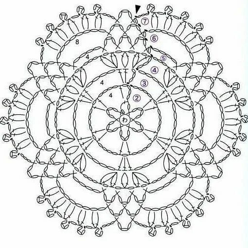 Красивые подставки крючком со схемами #valquiriacroche - Instagram stories, photos and videos Crochet dreamcatcher, Cr