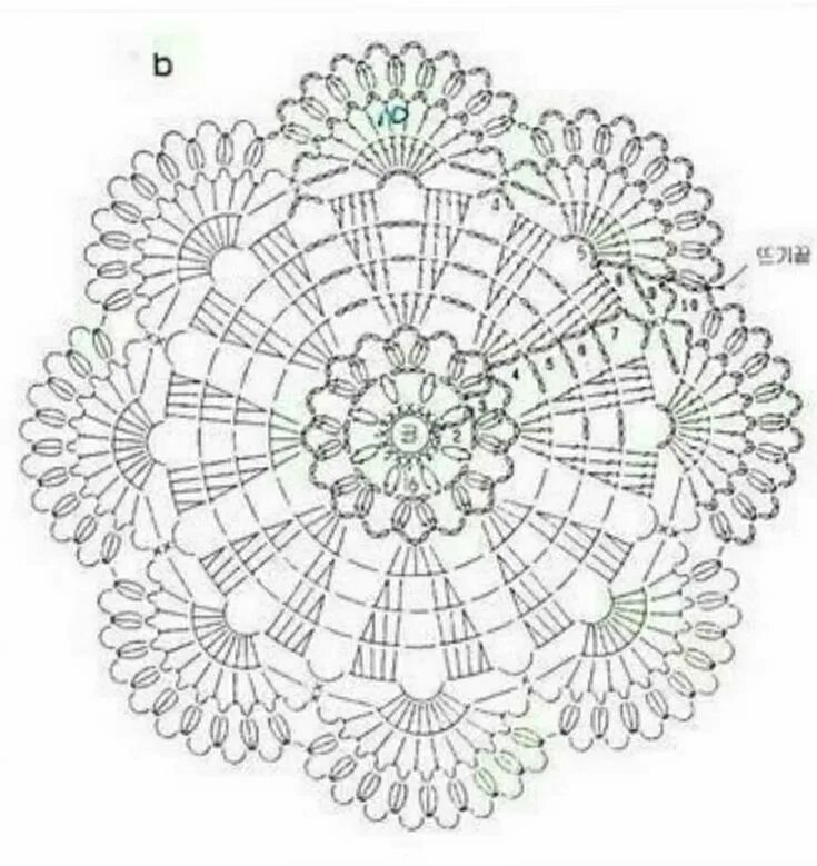 Красивые подставки крючком со схемами c2 Crochet mandala pattern, Crochet mandala, Crochet coaster pattern
