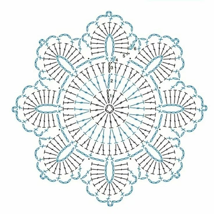 Красивые подставки крючком со схемами Publicação do Instagram de Lyuba Luba * 7 de Mai, 2019 às 4:58 UTC Crochet motif