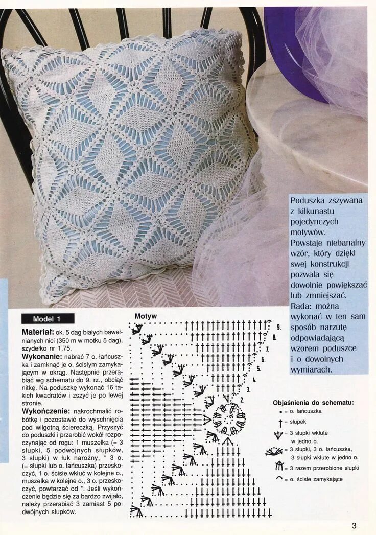 Красивые подушки крючком со схемами crochet - travaux-manuels3.overblog.com Вязаные крючком салфетки, Связанные крюч