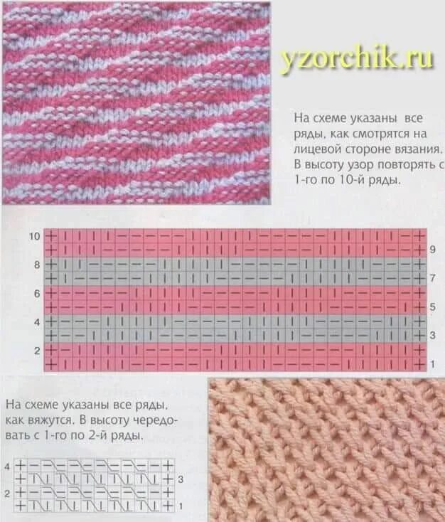 Красивые полоски спицами со схемами Pin auf Crocheting & Knitting Strickmuster, Muster, Stricken