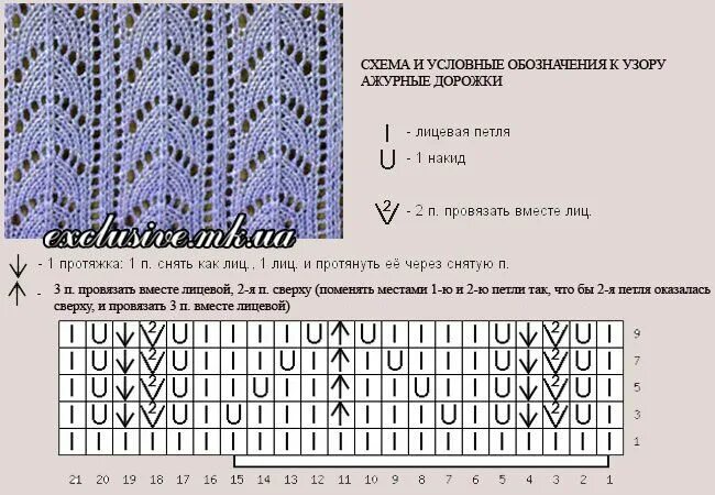 Красивые полосы спицами со схемами Узор 76 АЖУРНЫЕ ДОРОЖКИ Салон эксклюзивного вязания Pattern, Knitting stitches, 