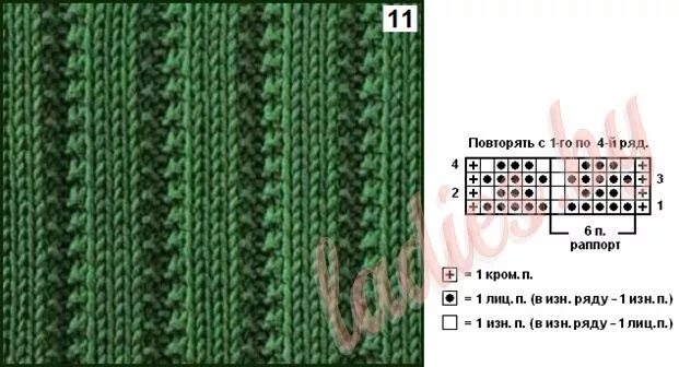 Красивые полосы спицами со схемами Коллекция узоров с рельефными полосами спицами Шаблоны для вязаных кухонных поло