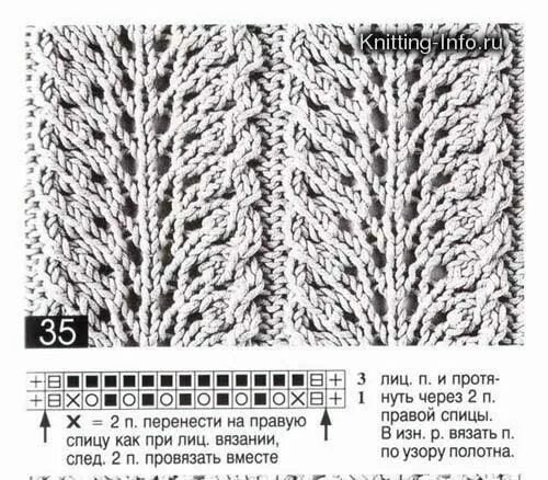 Красивые полосы спицами со схемами � � � � #150 - � � � � � � � � � - ang-iv Rib stitch knitting, Lace knitting pat