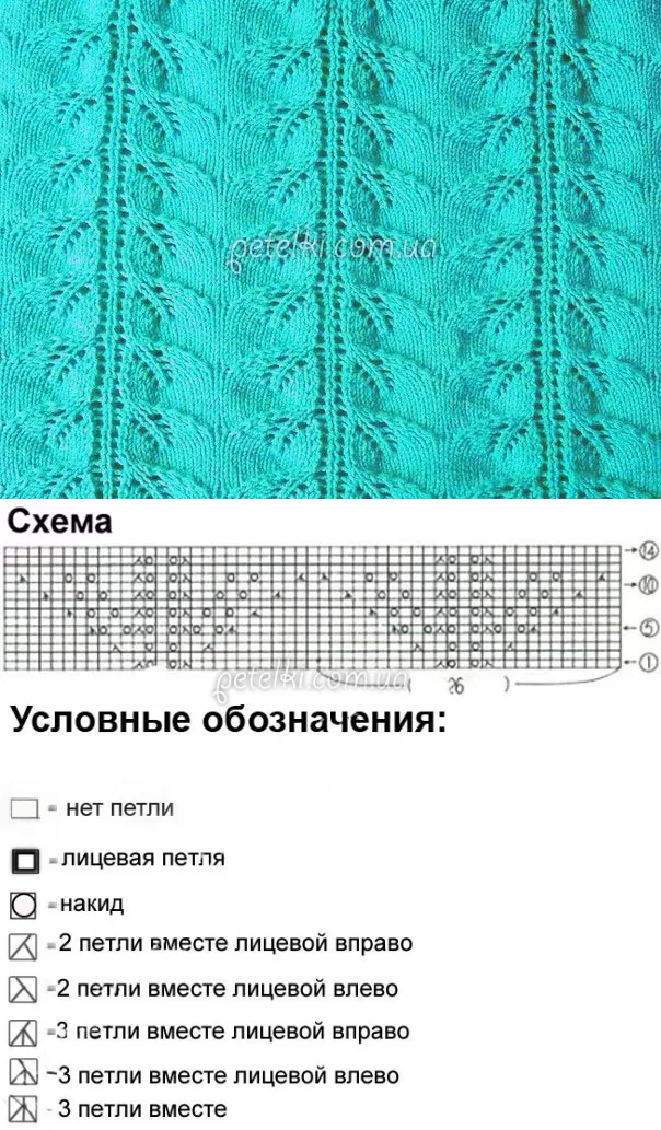 Красивые полосы спицами со схемами Красота в простоте... Самые простые узоры спицами, но красивее не придумать Узор