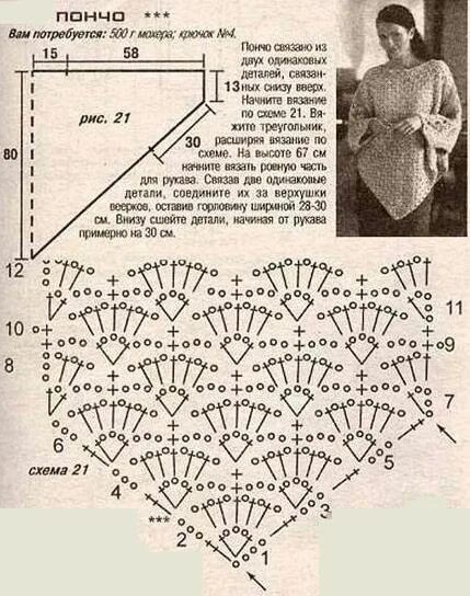 Красивые пончо крючком со схемами Вязание, рукоделие, мастер классы. Кулинария. Malha
