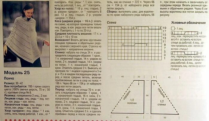 Красивые пончо спицами со схемами ПОНЧО. Обсуждение на LiveInternet - Российский Сервис Онлайн-Дневников