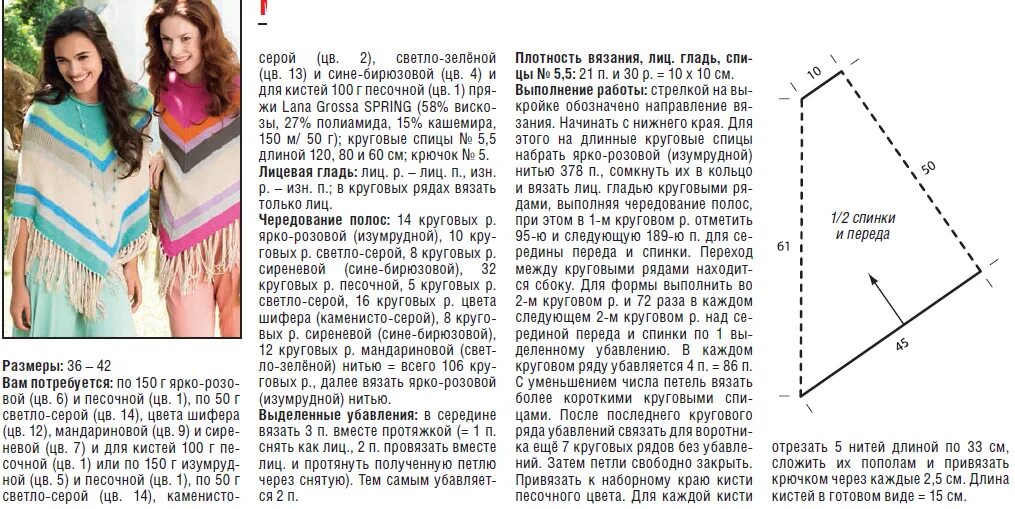 Красивые пончо спицами со схемами Пончо спицами схемы - журнал 13malyshok.ru