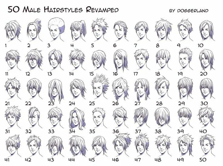 Красивые прически аниме парней Pin on Волосы рисунки Manga hair, Anime boy hair, Anime hairstyles male