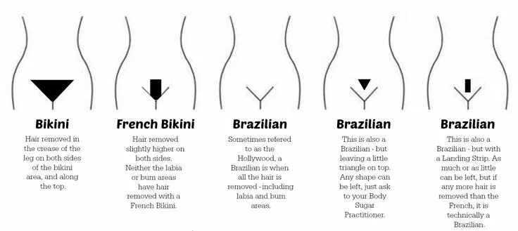 Красивые прически на лобке женщин #brazilianWax #TeenyBikiniWax #Waxing #BrowShapeWax #LegWax #UnderarmWax #Corona