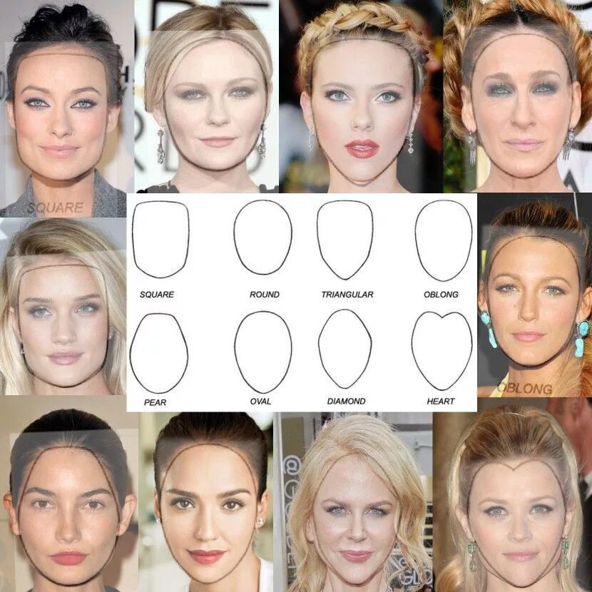 Красивые прически на овальное лицо Face shape hairstyles, Haircut for face shape, Face shapes