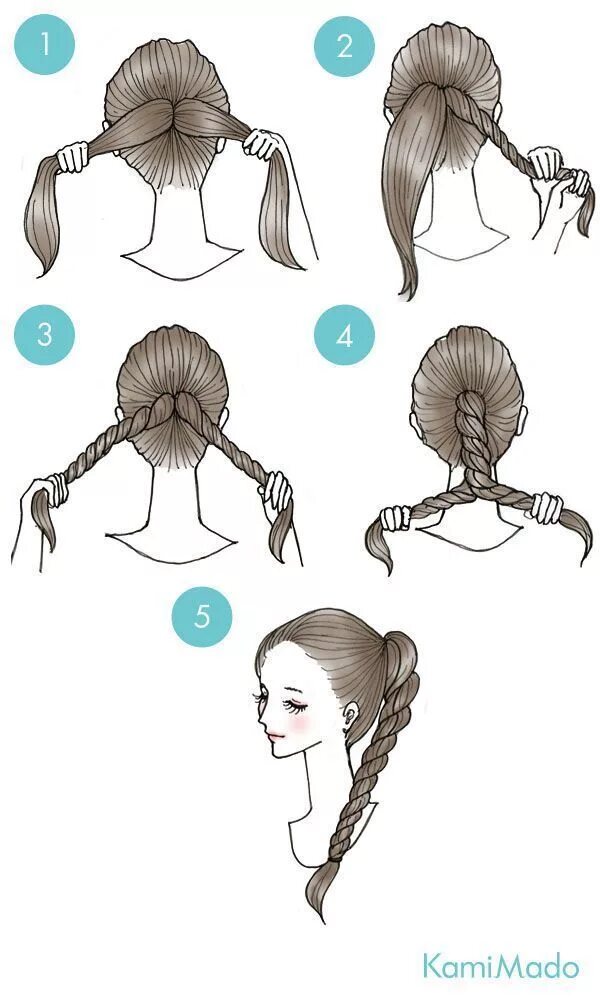 Красивые прически на прогулку легкие frisuren-de.top Pasos para hacer peinados, Peinados faciles y lindos, Tutoriales
