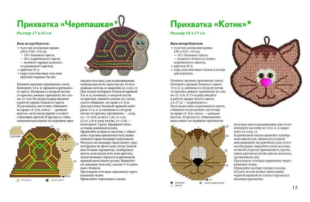 Красивые прихватки крючком схема описание Прихватки крючком: схемы с описанием хода работы, фото и видео