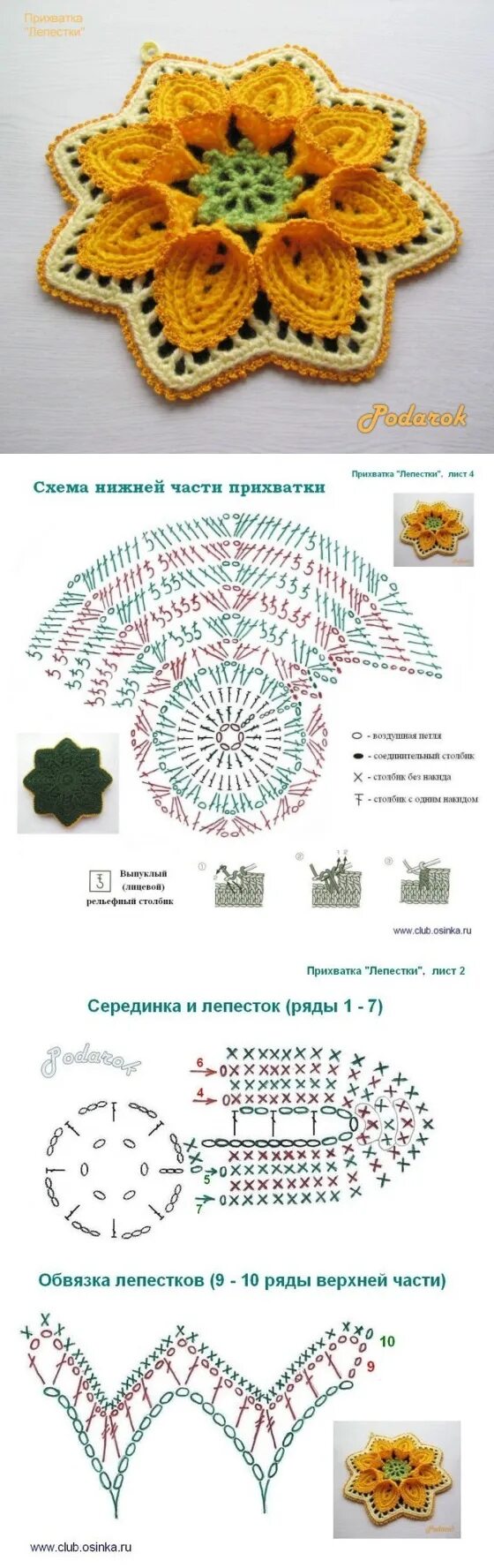 Красивые прихватки крючком со схемами салфетки Вязание крючком поделки, Вязаные крючком серьги, Вышивка лентами