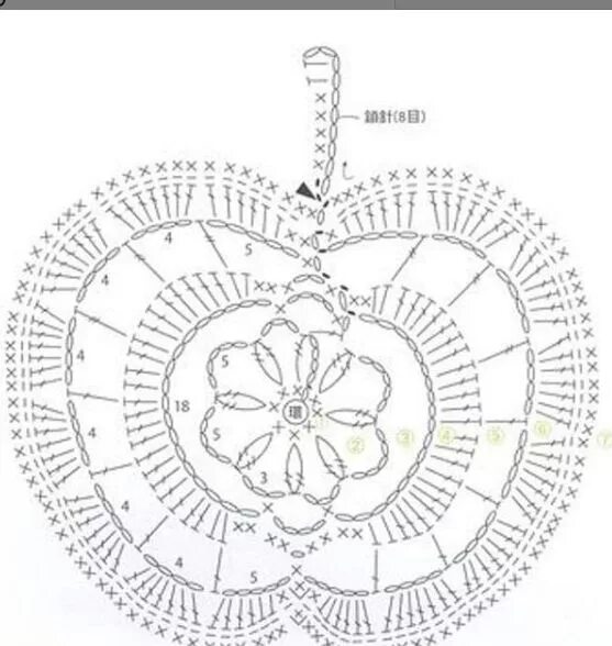 Красивые прихватки крючком со схемами Fiche : Des feuilles et une pomme Grille de crochet, Appliqué au crochet, Croche