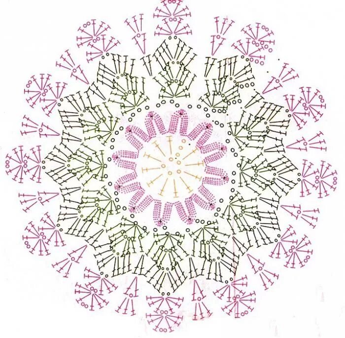 Красивые прихватки крючком со схемами прихватки крючком схемы Crochet mandala pattern, Crochet mandala, Crochet diagra