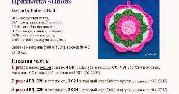 Красивые прихватки крючком со схемами 19 ноября для детей клубного формирования "Рукодельница" проведено занятие по те