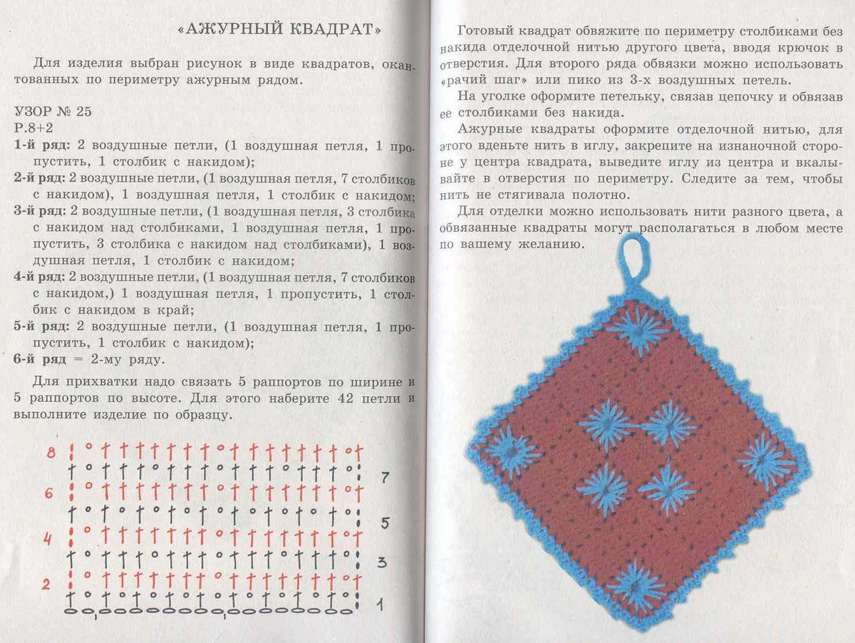 Красивые прихватки крючком со схемами Красивые прихватки крючком со схемами Вяжу ручками-крючками Виктория Битарова Дз